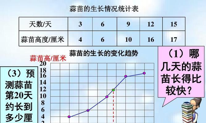 金瓜种植全攻略（时间、方法与技巧）