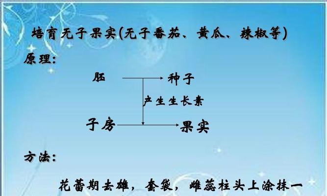 金苞花叶子卷曲了怎么办？找出原因并解决？